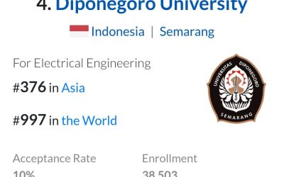 DIPONEGORO UNIVERSITY’S ELECTRICAL ENGINEERING PROGRAM RANKED 4TH NATIONALLY BY EDURANK 2026